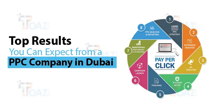 Top Results You Can Expect from a PPC Company in Dubai